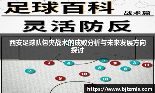 西安足球队包夹战术的成败分析与未来发展方向探讨